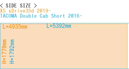 #X5 xDrive35d 2019- + TACOMA Double Cab Short 2016-